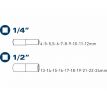 Sada predĺžených nástrčných kľúčov, 1/4", 1/2", 20ks, FORTUM